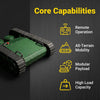 Robotic vehicle with 'Core Capabilities' text and icons on a dark background