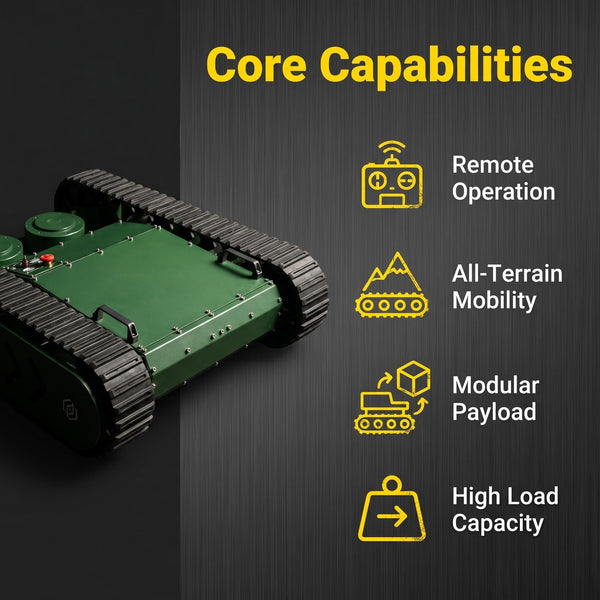 Robotic vehicle with 'Core Capabilities' text and icons on a dark background